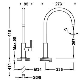 Tres bateria umywalkowa XL STUDY chrom